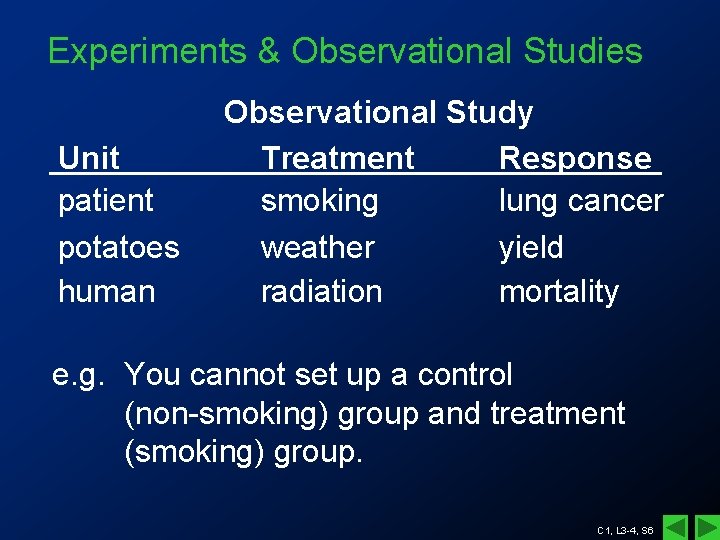 Experiments & Observational Studies Unit patient potatoes human Observational Study Treatment Response smoking lung Experiments & Observational Studies Unit patient potatoes human Observational Study Treatment Response smoking lung