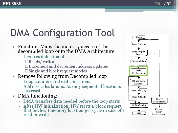 24 / 52 EEL 6935 DMA Configuration Tool • Function: Maps the memory access