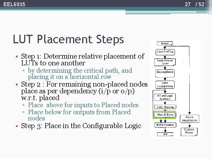 EEL 6935 LUT Placement Steps • Step 1: Determine relative placement of LUTs to