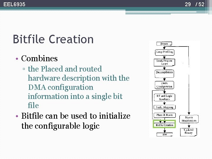 EEL 6935 Bitfile Creation • Combines ▫ the Placed and routed hardware description with