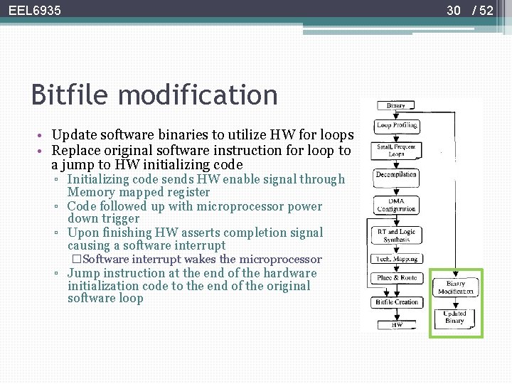 EEL 6935 Bitfile modification • Update software binaries to utilize HW for loops •