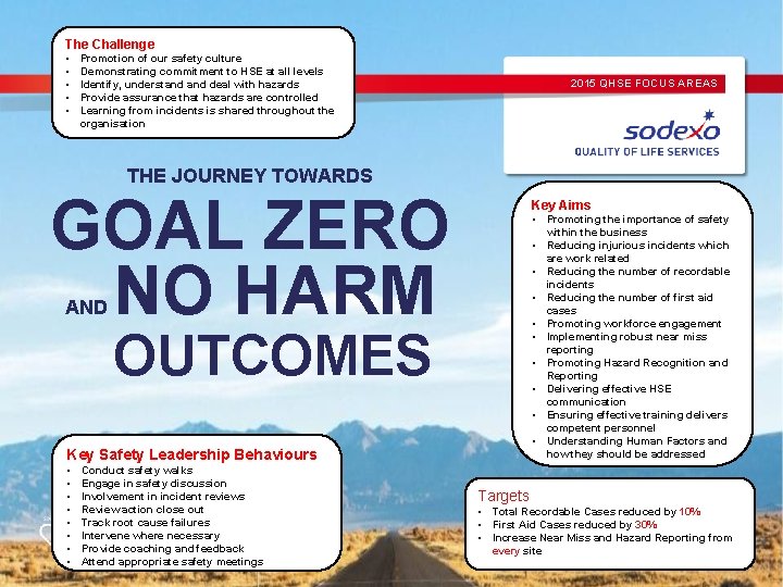 The Challenge • • • Promotion of our safety culture Demonstrating commitment to HSE
