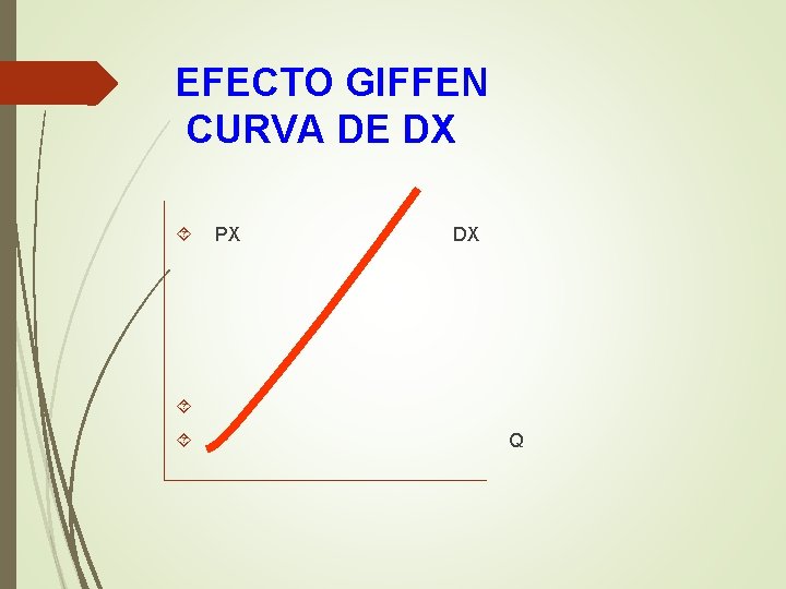 EFECTO GIFFEN CURVA DE DX PX DX Q 