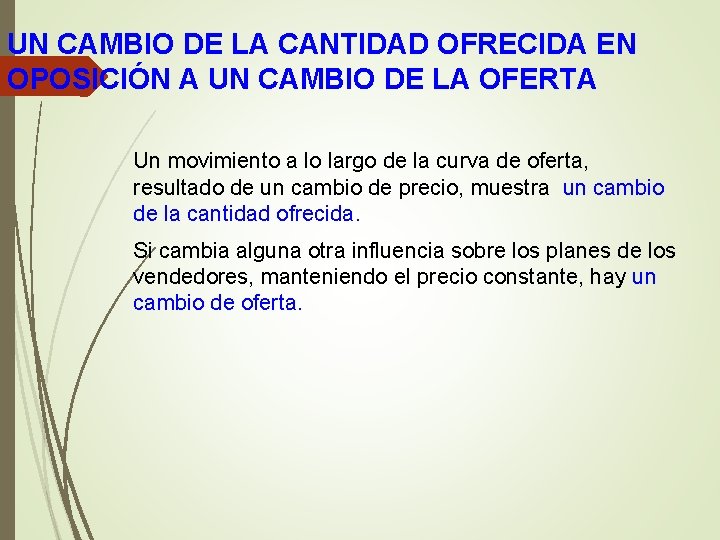 UN CAMBIO DE LA CANTIDAD OFRECIDA EN OPOSICIÓN A UN CAMBIO DE LA OFERTA