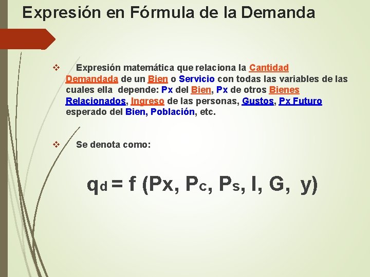 Expresión en Fórmula de la Demanda v Expresión matemática que relaciona la Cantidad Demandada