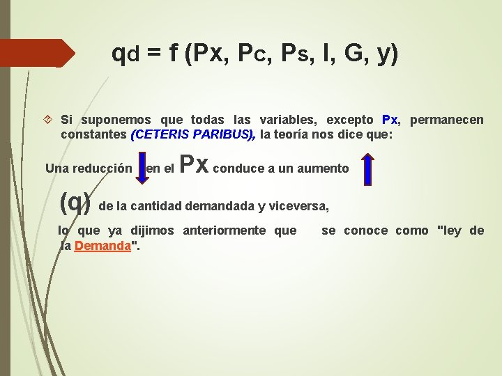 qd = f (Px, Pc, Ps, I, G, y) Si suponemos que todas las