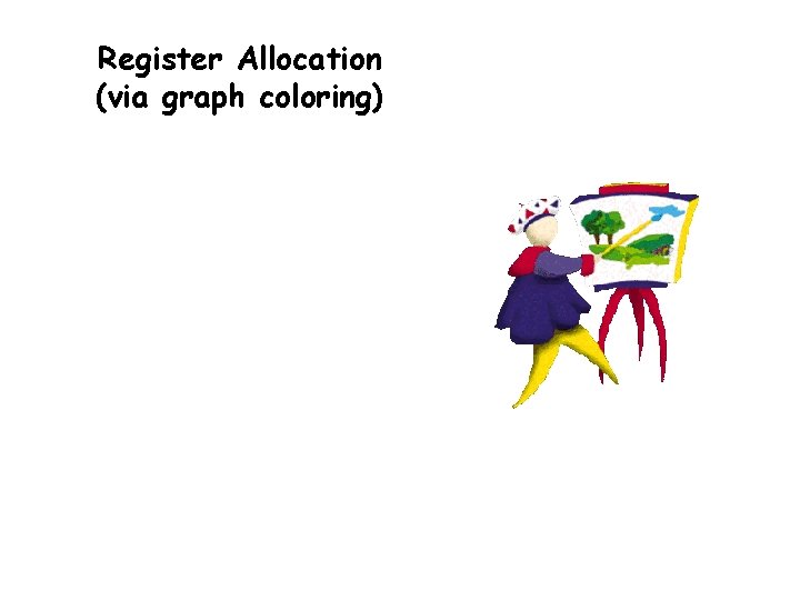 Register Allocation (via graph coloring) 