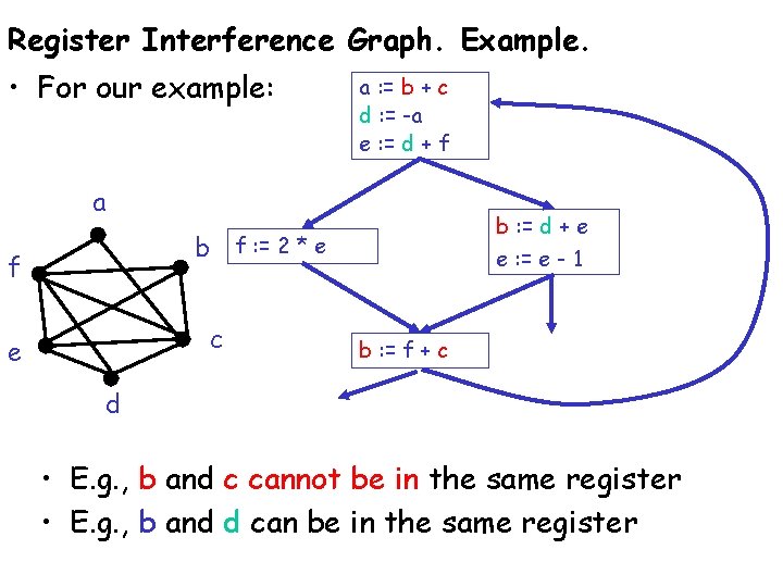 Register Interference Graph. Example. • For our example: a : = b + c
