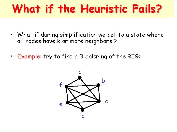 What if the Heuristic Fails? • What if during simplification we get to a
