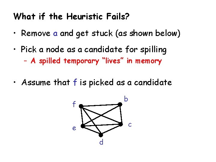 What if the Heuristic Fails? • Remove a and get stuck (as shown below)