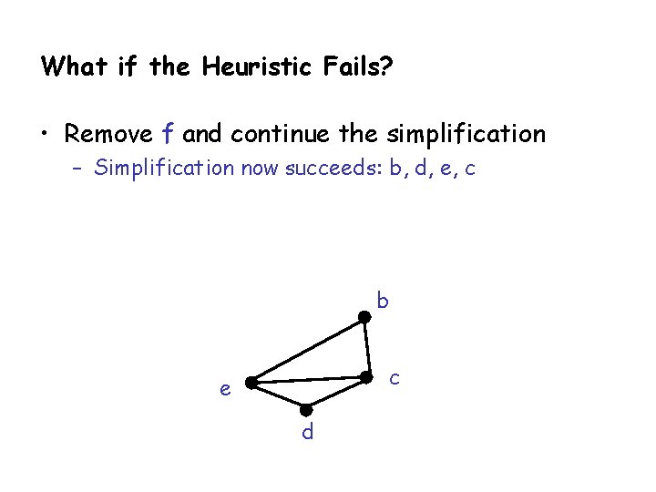 What if the Heuristic Fails? • Remove f and continue the simplification – Simplification