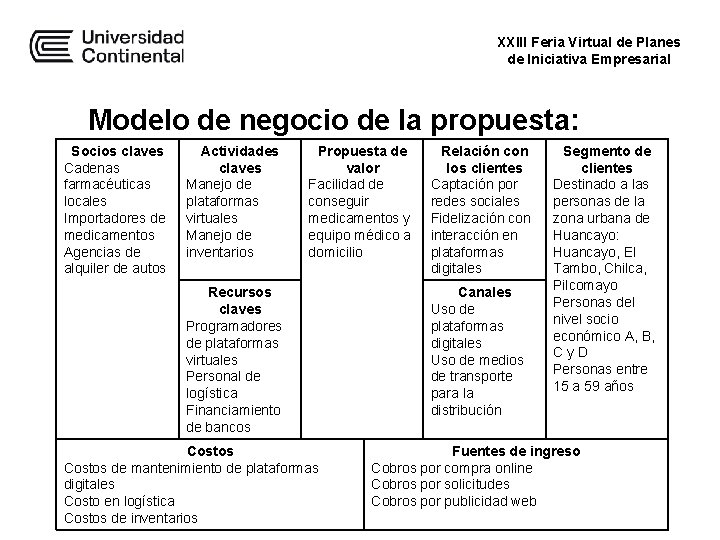 XXIII Feria Virtual de Planes de Iniciativa Empresarial Modelo de negocio de la propuesta: XXIII Feria Virtual de Planes de Iniciativa Empresarial Modelo de negocio de la propuesta: