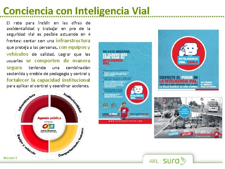 Conciencia con Inteligencia Vial El reto para incidir en las cifras de accidentalidad y Conciencia con Inteligencia Vial El reto para incidir en las cifras de accidentalidad y
