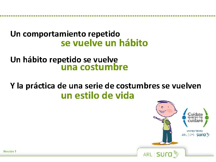 Un comportamiento repetido se vuelve un hábito Un hábito repetido se vuelve una costumbre