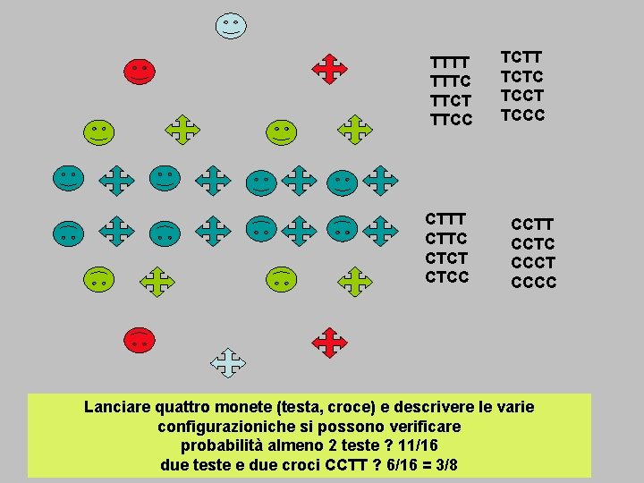 TTTT TTTC TTCT TTCC CTTT CTTC CTCT CTCC TCTT TCTC TCCT TCCC CCTT CCTC