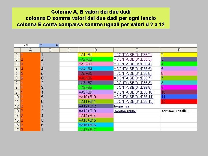 Colonne A, B valori dei due dadi colonna D somma valori dei due dadi