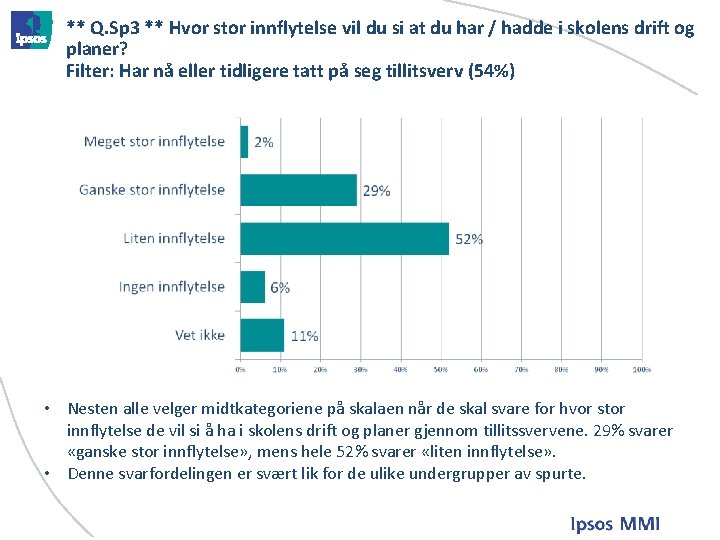 ** Q. Sp 3 ** Hvor stor innflytelse vil du si at du har