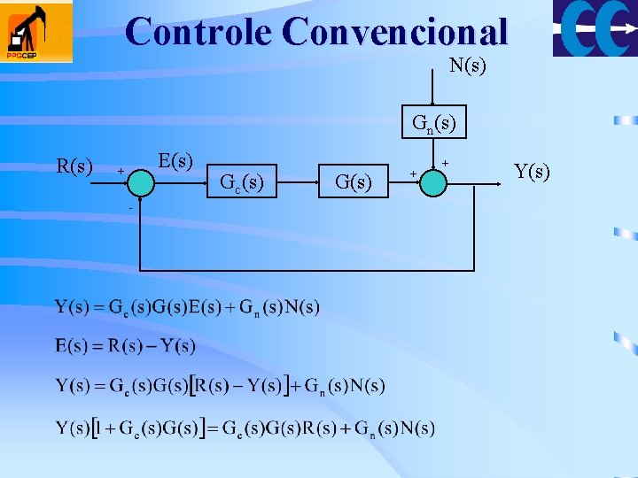 Controle Convencional N(s) Gn(s) R(s) E(s) + - Gc(s) G(s) + + Y(s) 