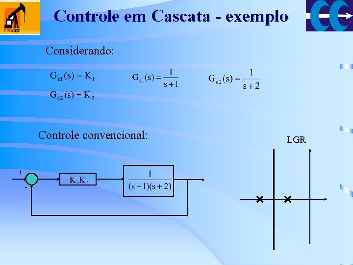 Controle em Cascata - exemplo Considerando: Controle convencional: + - LGR 