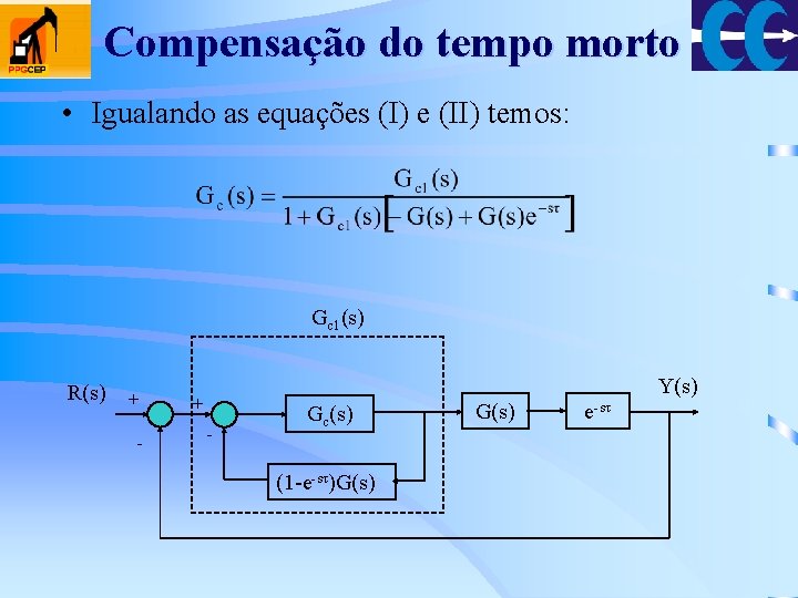 Compensação do tempo morto • Igualando as equações (I) e (II) temos: Gc 1(s)