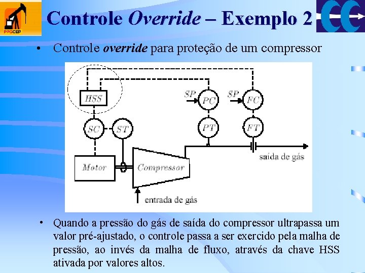 Controle Override – Exemplo 2 • Controle override para proteção de um compressor •