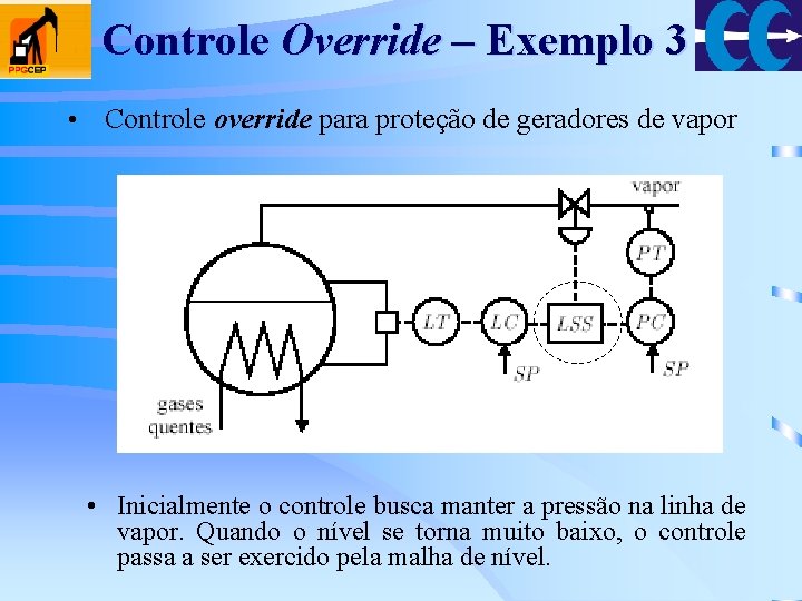 Controle Override – Exemplo 3 • Controle override para proteção de geradores de vapor