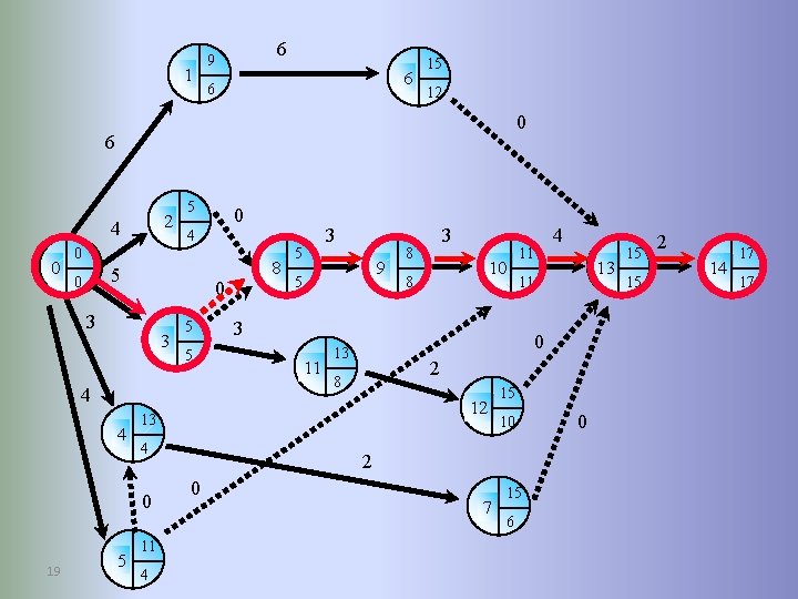 1 6 9 6 6 15 12 0 6 2 4 0 5 5 1 6 9 6 6 15 12 0 6 2 4 0 5 5