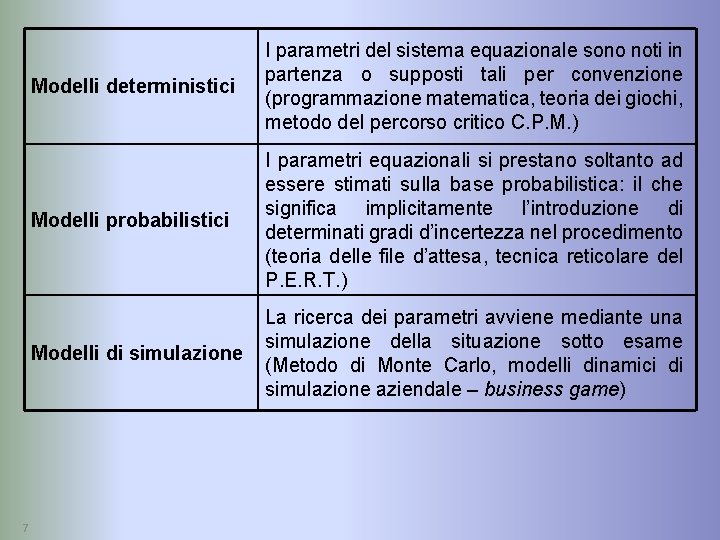 7 Modelli deterministici I parametri del sistema equazionale sono noti in partenza o supposti