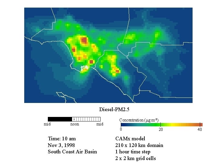 Diesel-PM 2. 5 mid noon mid Concentration (mg m-3) 0 Time: 10 am Nov