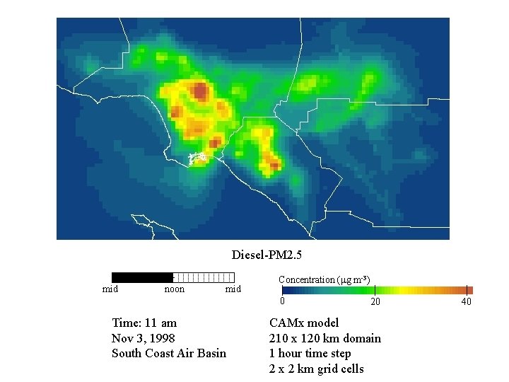 Diesel-PM 2. 5 mid noon mid Concentration (mg m-3) 0 Time: 11 am Nov