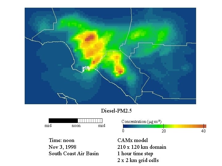 Diesel-PM 2. 5 mid noon mid Concentration (mg m-3) 0 Time: noon Nov 3,