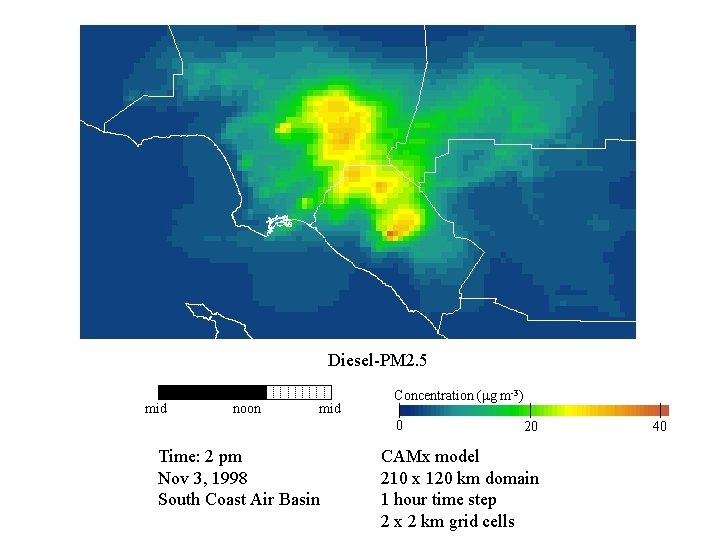 Diesel-PM 2. 5 mid noon mid Concentration (mg m-3) 0 Time: 2 pm Nov