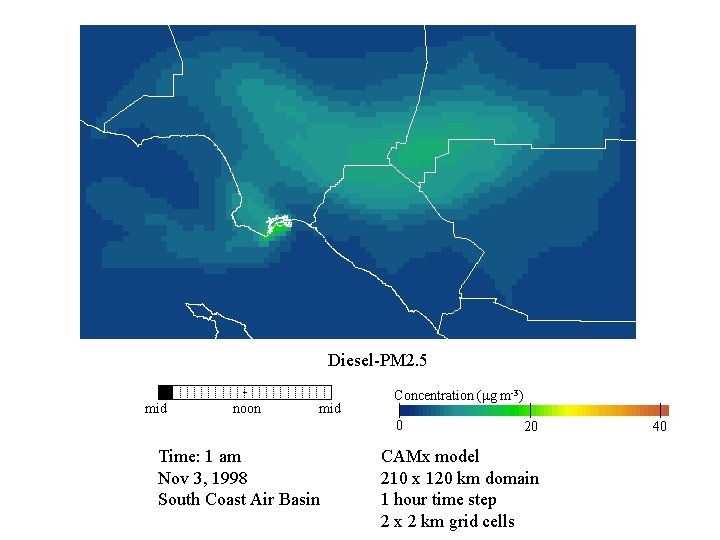 Diesel-PM 2. 5 mid noon mid Concentration (mg m-3) 0 Time: 1 am Nov