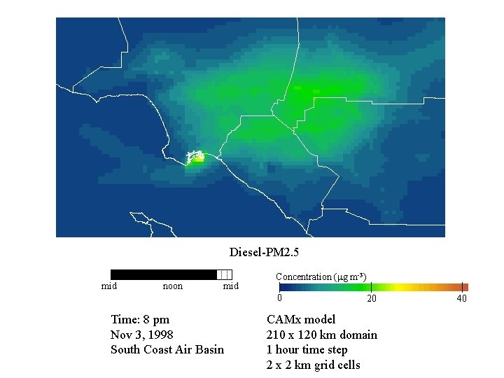 Diesel-PM 2. 5 mid noon mid Concentration (mg m-3) 0 Time: 8 pm Nov