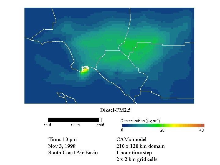 Diesel-PM 2. 5 mid noon mid Concentration (mg m-3) 0 Time: 10 pm Nov