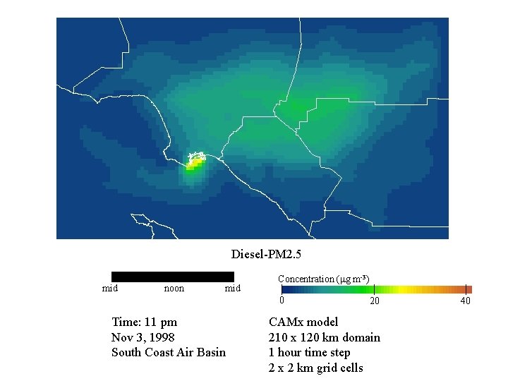 Diesel-PM 2. 5 mid noon mid Concentration (mg m-3) 0 Time: 11 pm Nov