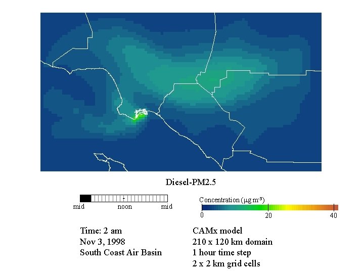 Diesel-PM 2. 5 mid noon mid Concentration (mg m-3) 0 Time: 2 am Nov