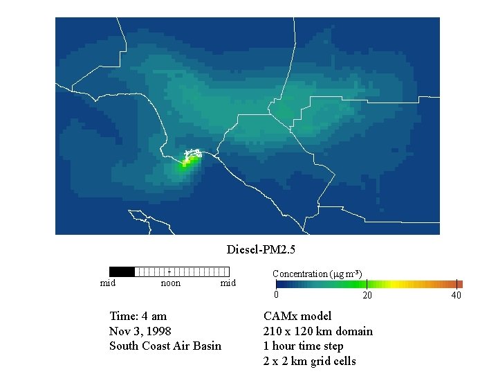 Diesel-PM 2. 5 mid noon mid Concentration (mg m-3) 0 Time: 4 am Nov