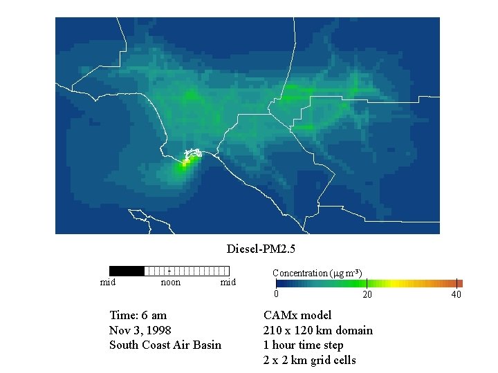 Diesel-PM 2. 5 mid noon mid Concentration (mg m-3) 0 Time: 6 am Nov