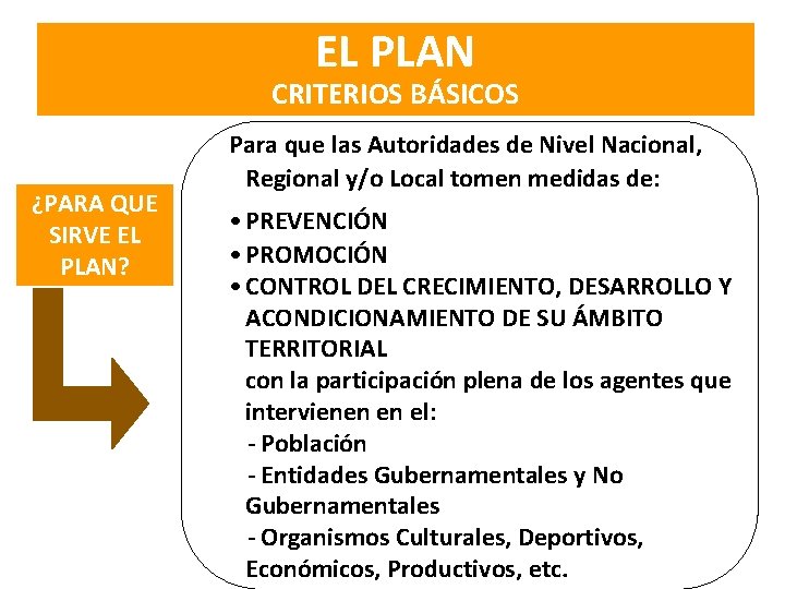 EL PLAN CRITERIOS BÁSICOS ¿PARA QUE SIRVE EL PLAN? Para que las Autoridades de