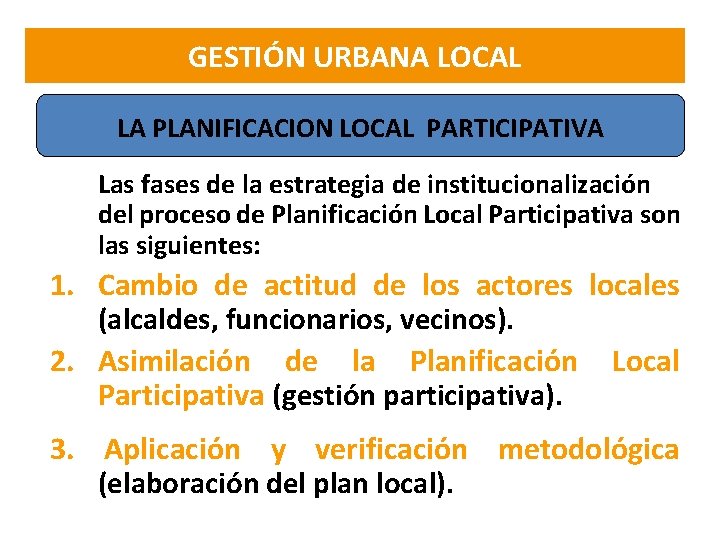 GESTIÓN URBANA LOCAL LA PLANIFICACION LOCAL PARTICIPATIVA Las fases de la estrategia de institucionalización