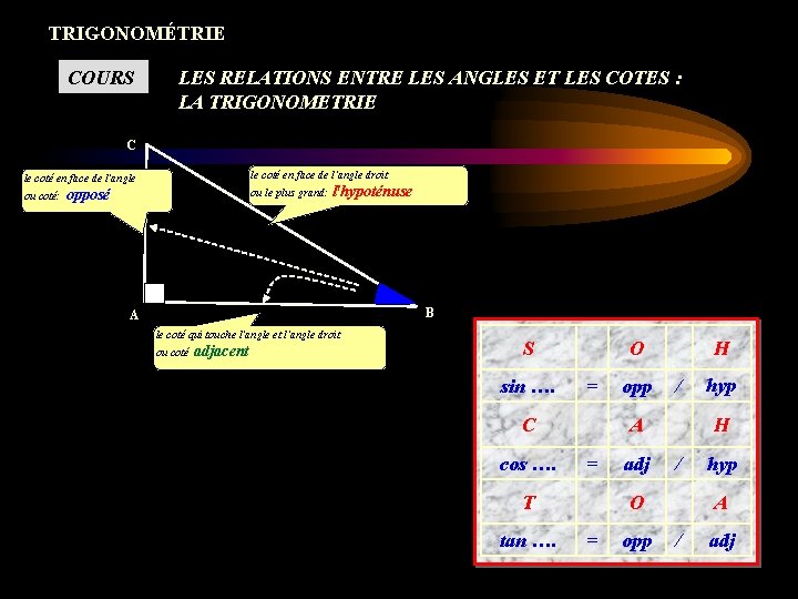 TRIGONOMÉTRIE COURS LES RELATIONS ENTRE LES ANGLES ET LES COTES : LA TRIGONOMETRIE C TRIGONOMÉTRIE COURS LES RELATIONS ENTRE LES ANGLES ET LES COTES : LA TRIGONOMETRIE C