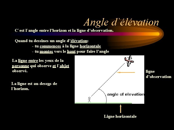 Angle d`élévation C`est l`angle entre l’horizon et la ligne d’observation. Quand tu dessines un Angle d`élévation C`est l`angle entre l’horizon et la ligne d’observation. Quand tu dessines un