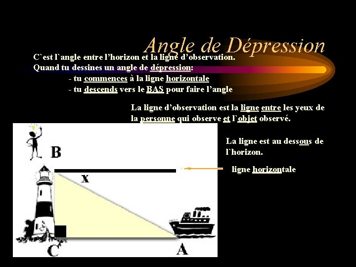 Angle de Dépression C`est l`angle entre l’horizon et la ligne d’observation. Quand tu dessines Angle de Dépression C`est l`angle entre l’horizon et la ligne d’observation. Quand tu dessines