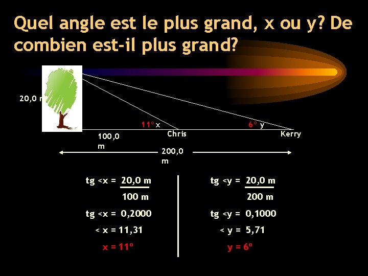 Quel angle est le plus grand, x ou y? De combien est-il plus grand? Quel angle est le plus grand, x ou y? De combien est-il plus grand?