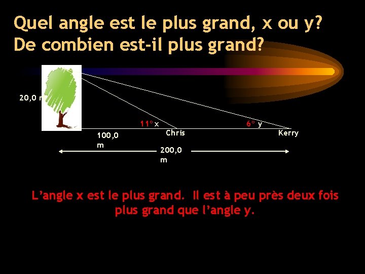 Quel angle est le plus grand, x ou y? De combien est-il plus grand? Quel angle est le plus grand, x ou y? De combien est-il plus grand?