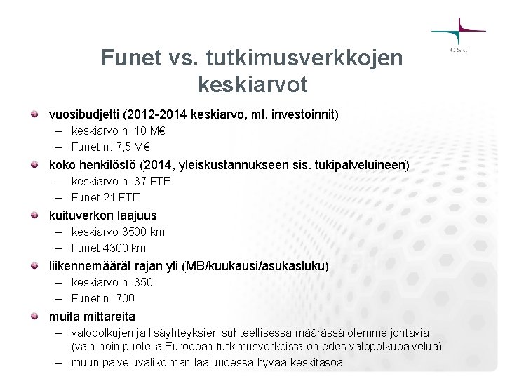 Funet vs. tutkimusverkkojen keskiarvot vuosibudjetti (2012 -2014 keskiarvo, ml. investoinnit) – keskiarvo n. 10