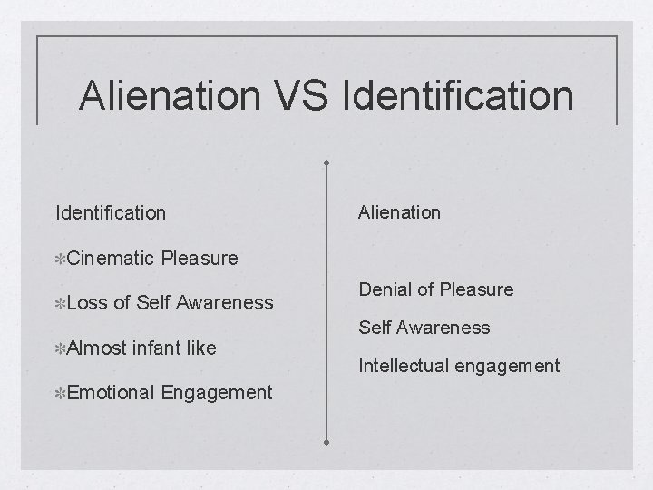 Alienation VS Identification Alienation Cinematic Pleasure Loss of Self Awareness Almost infant like Emotional