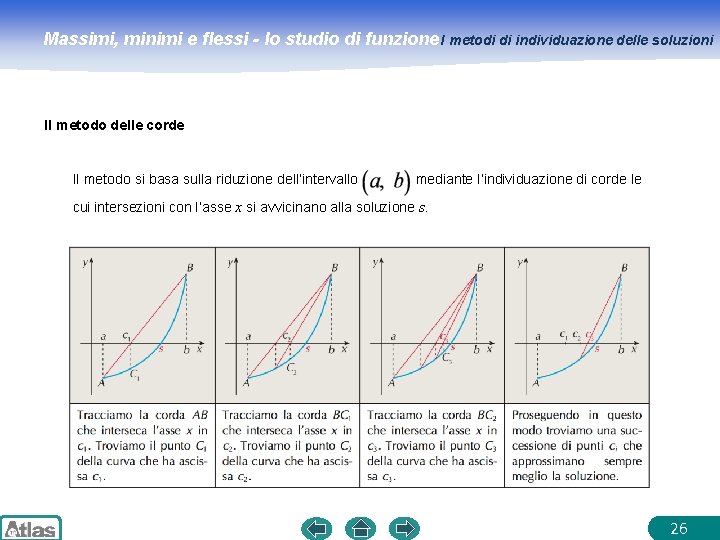 Massimi, minimi e flessi - lo studio di funzione I metodi di individuazione delle