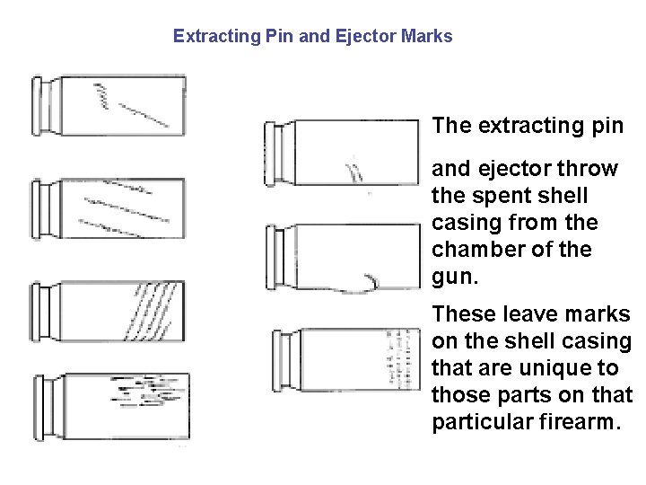 Extracting Pin and Ejector Marks The extracting pin and ejector throw the spent shell